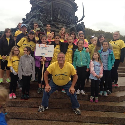 JDRF 2