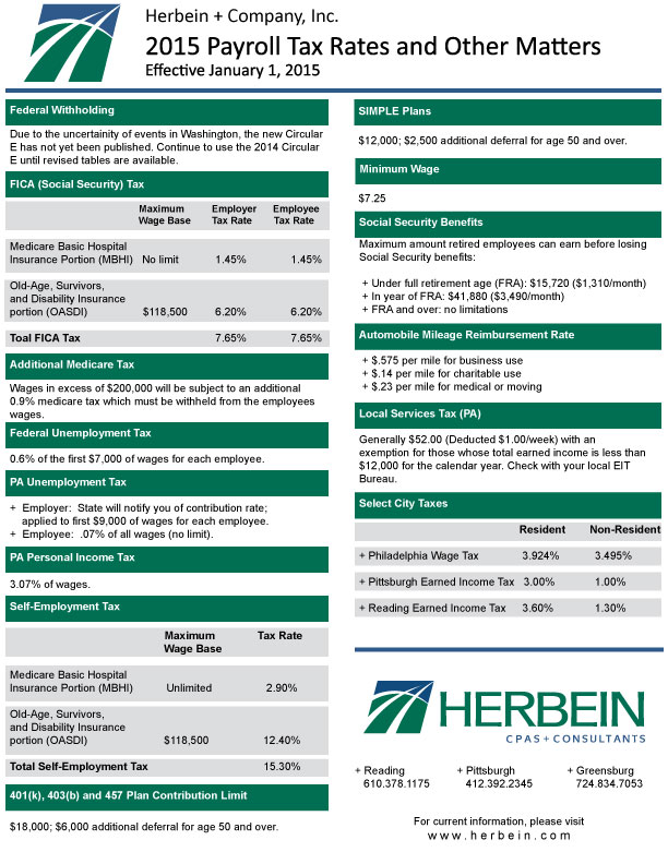 monthly tax calculator 2015